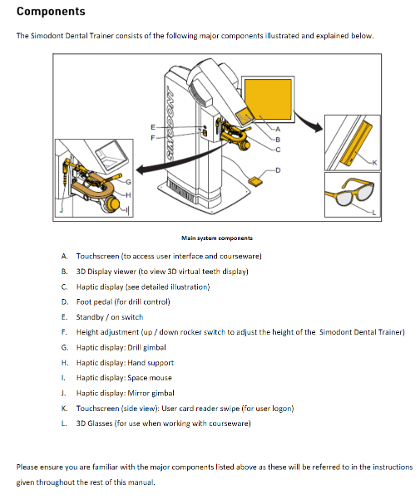System Components Pic